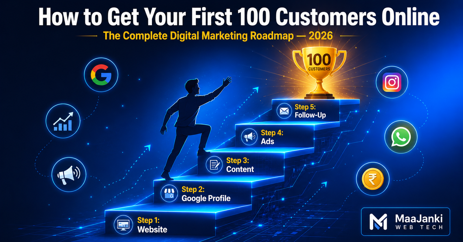 How to Create a Tool Website: The Complete Powerful Guide to Building, Ranking, and Making Money in 2026